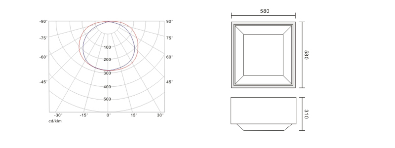 QDYZD-WJ-002 无极灯油站灯外观结构尺寸图与配光曲线图