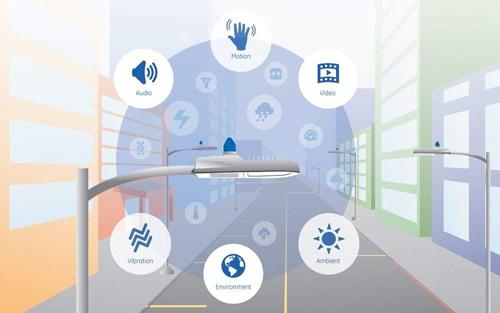 东莞麻豆电影在线观看照明智慧城市智慧路灯布局