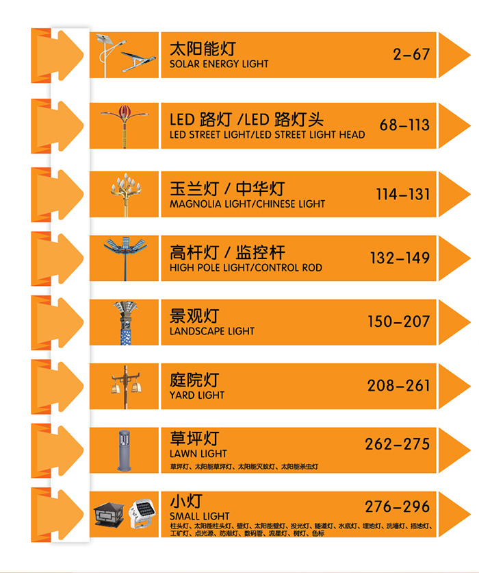 东莞麻豆电影在线观看照明户外定制灯具选型第五册电子图册目录
