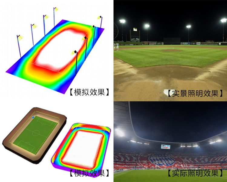 户外球场照明应用麻豆电影在线观看照明LED投光灯照明模拟与实景照明效果图片